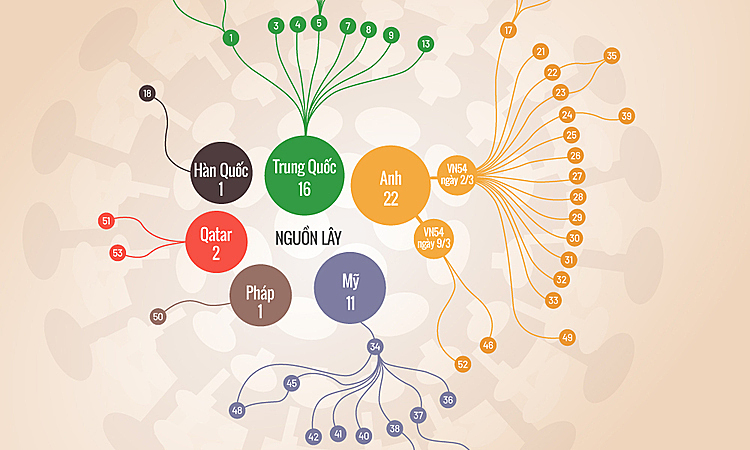 53-nguon-lay-1000x600-15841970-8482-4641-1584197084