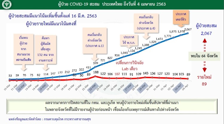 91692206_2824157517670011_6256375020658884608_o