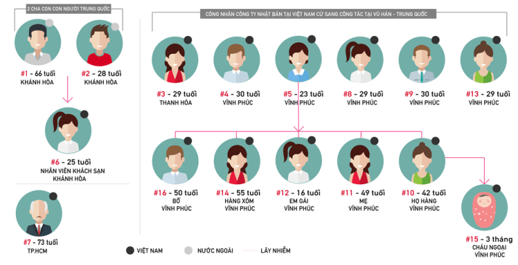 covid-10-first-16_gyxa